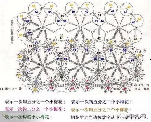 梅花一线连帽子钩法视频